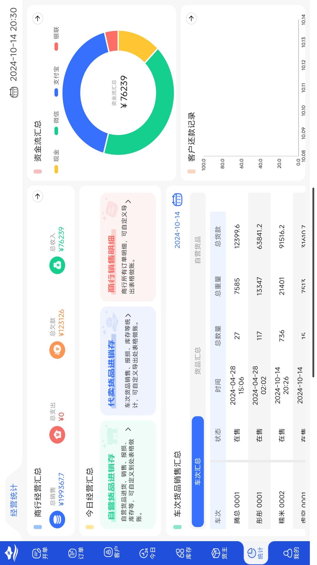 果蔬小烨平板端app截图