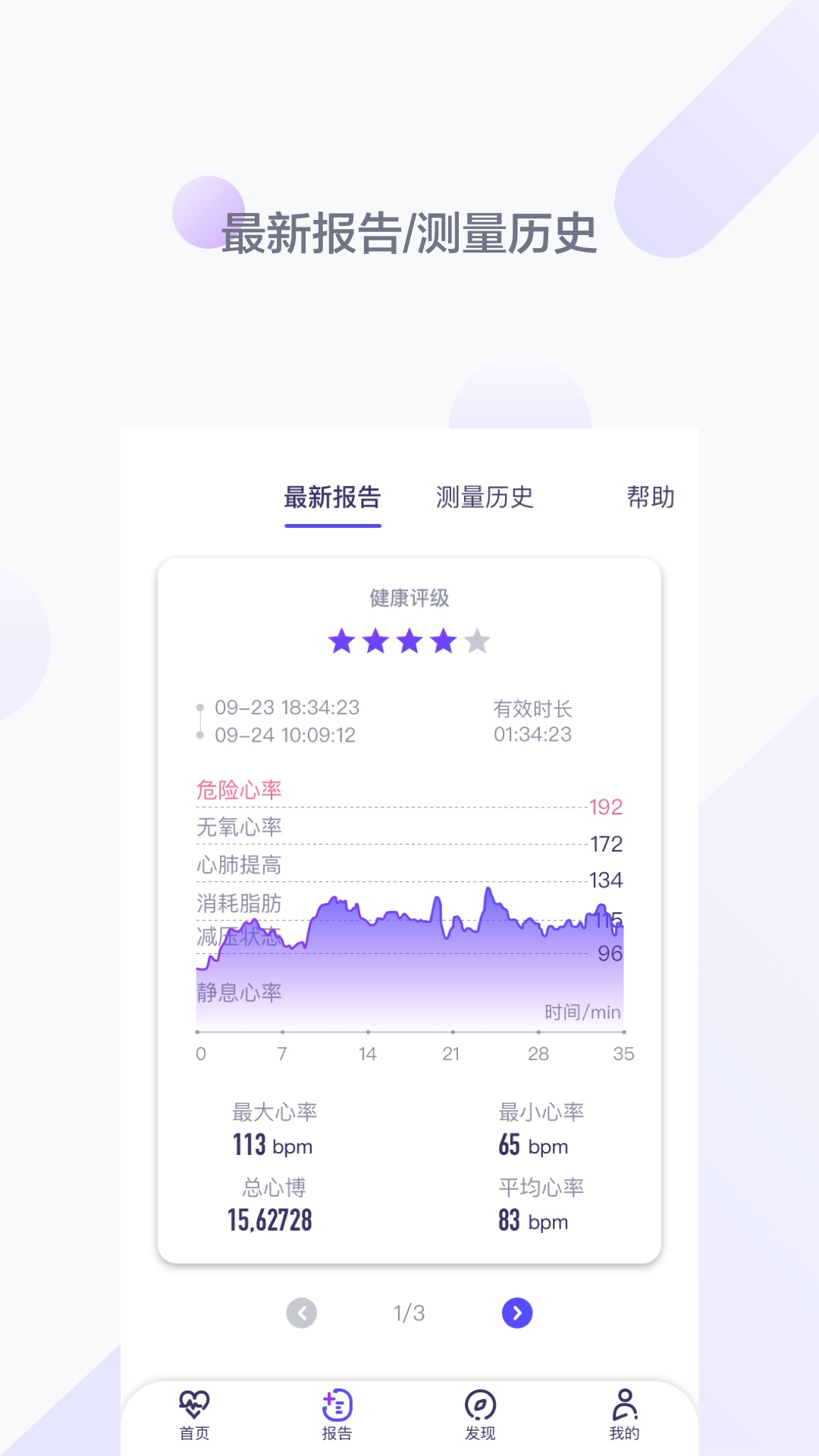 观心管理app截图