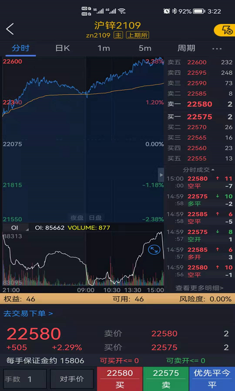 国新国证期货下载介绍图