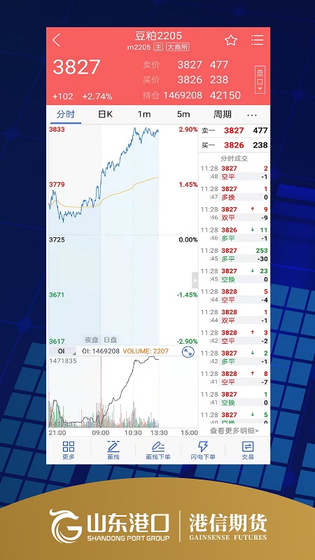 港信期货博易app截图