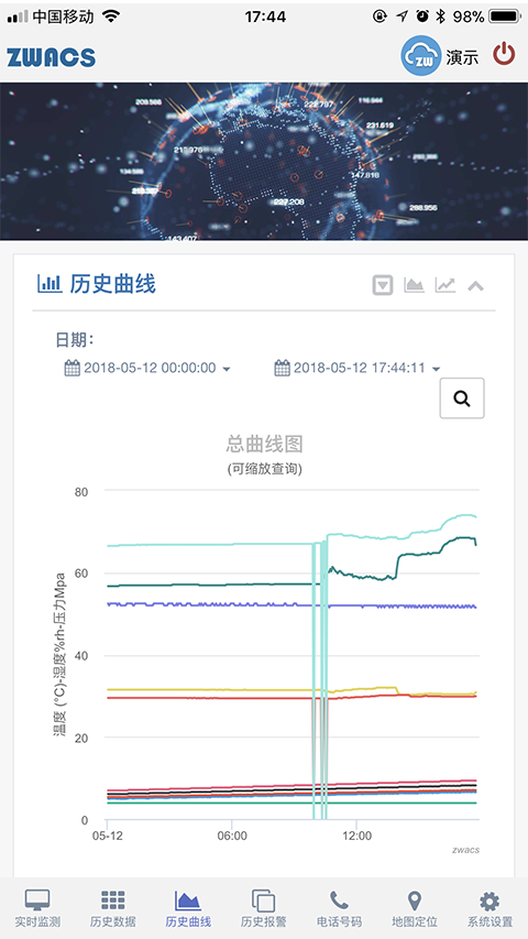 工业云监控app截图