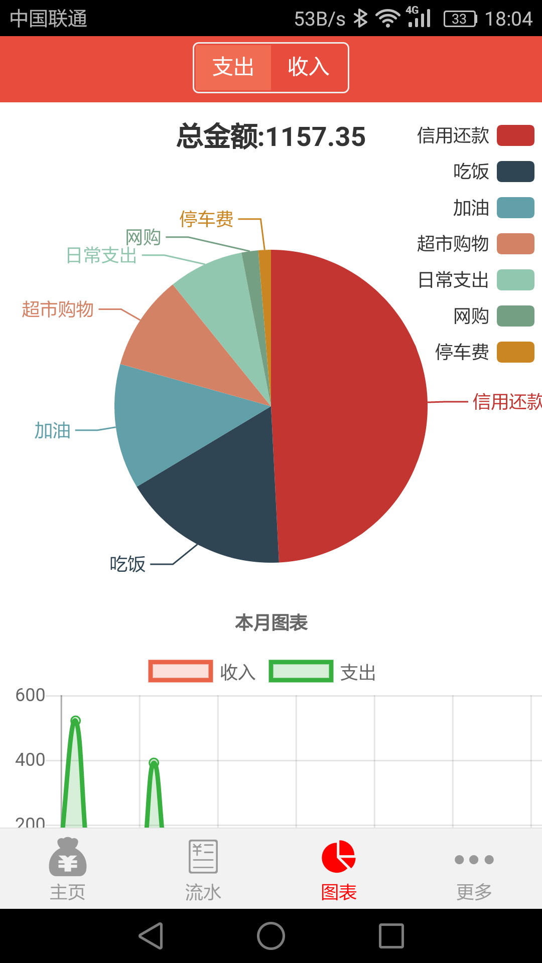 管账宝app截图