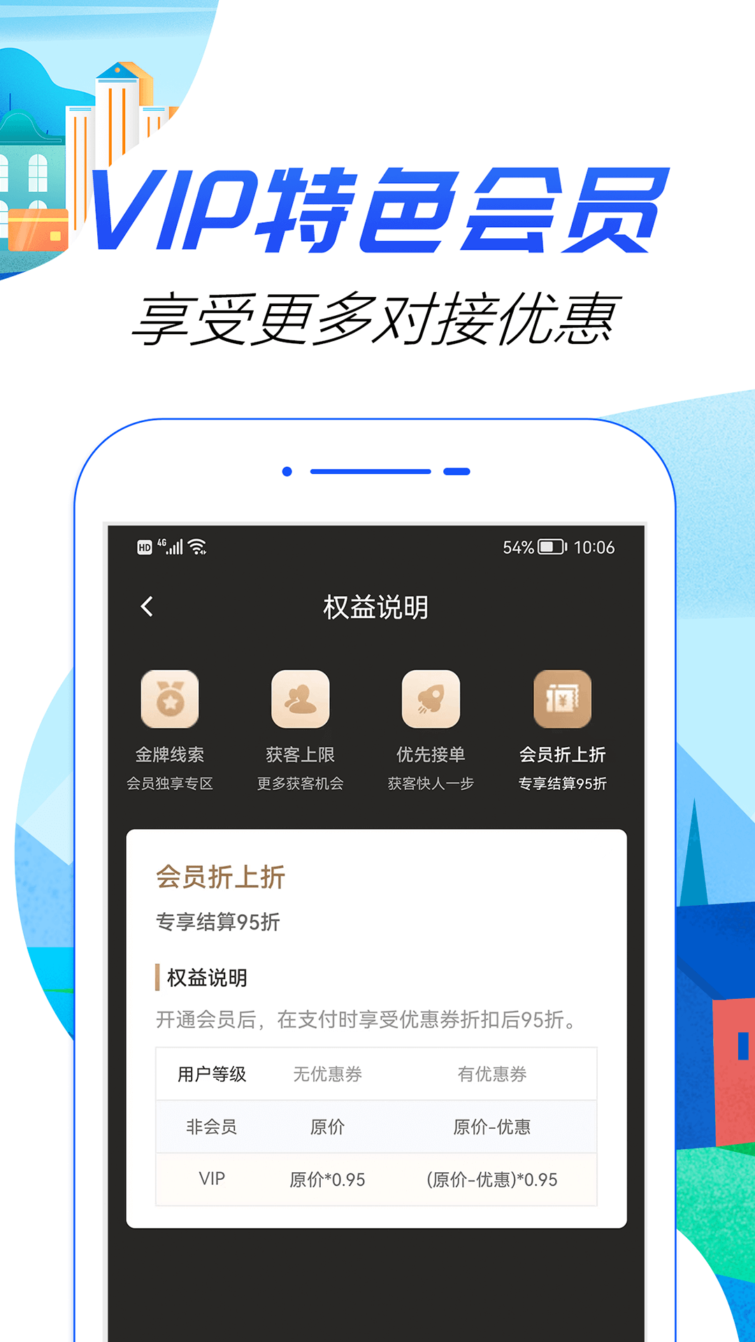 好单多多展业app截图