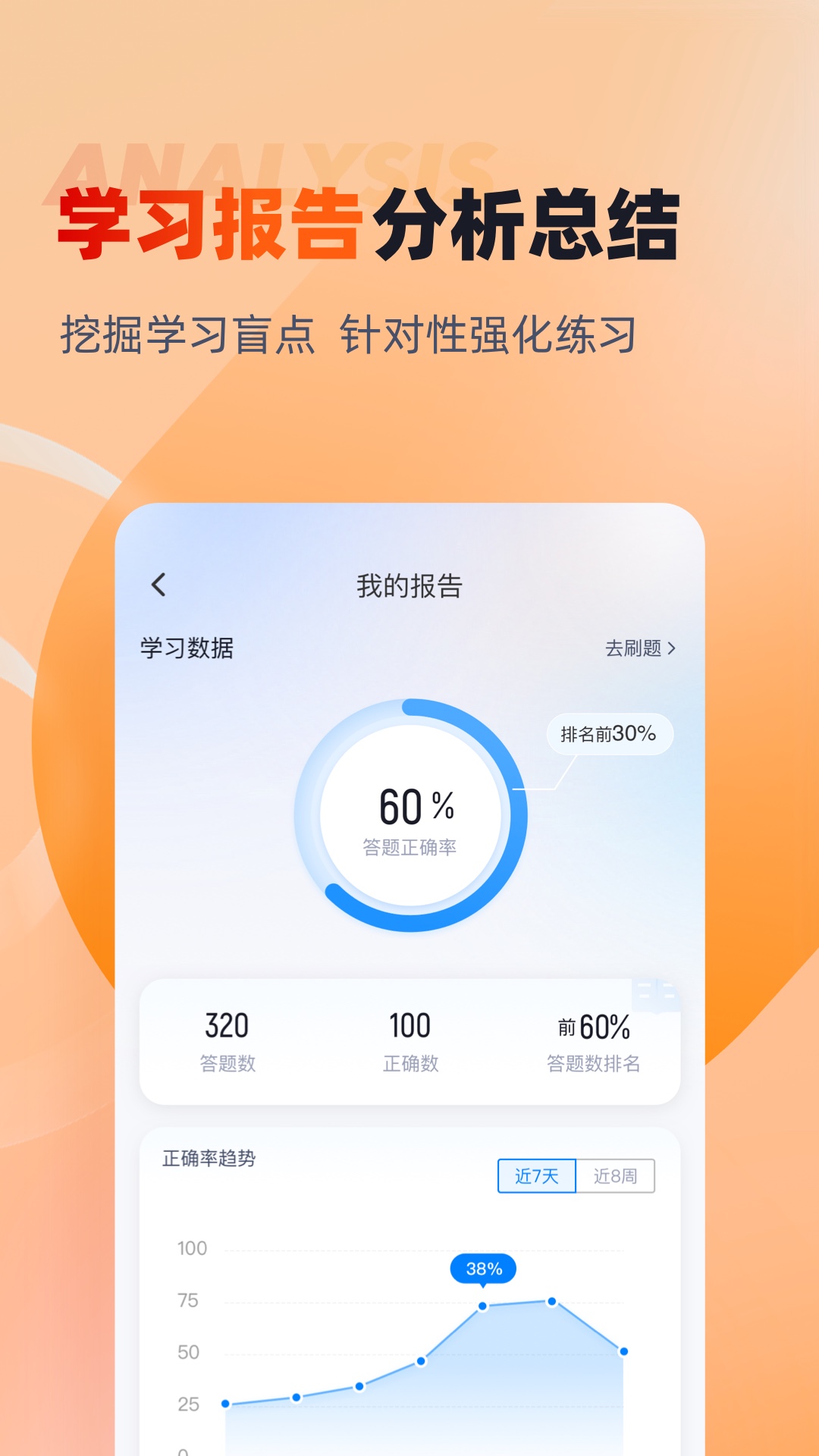 焊工考试聚题库app截图