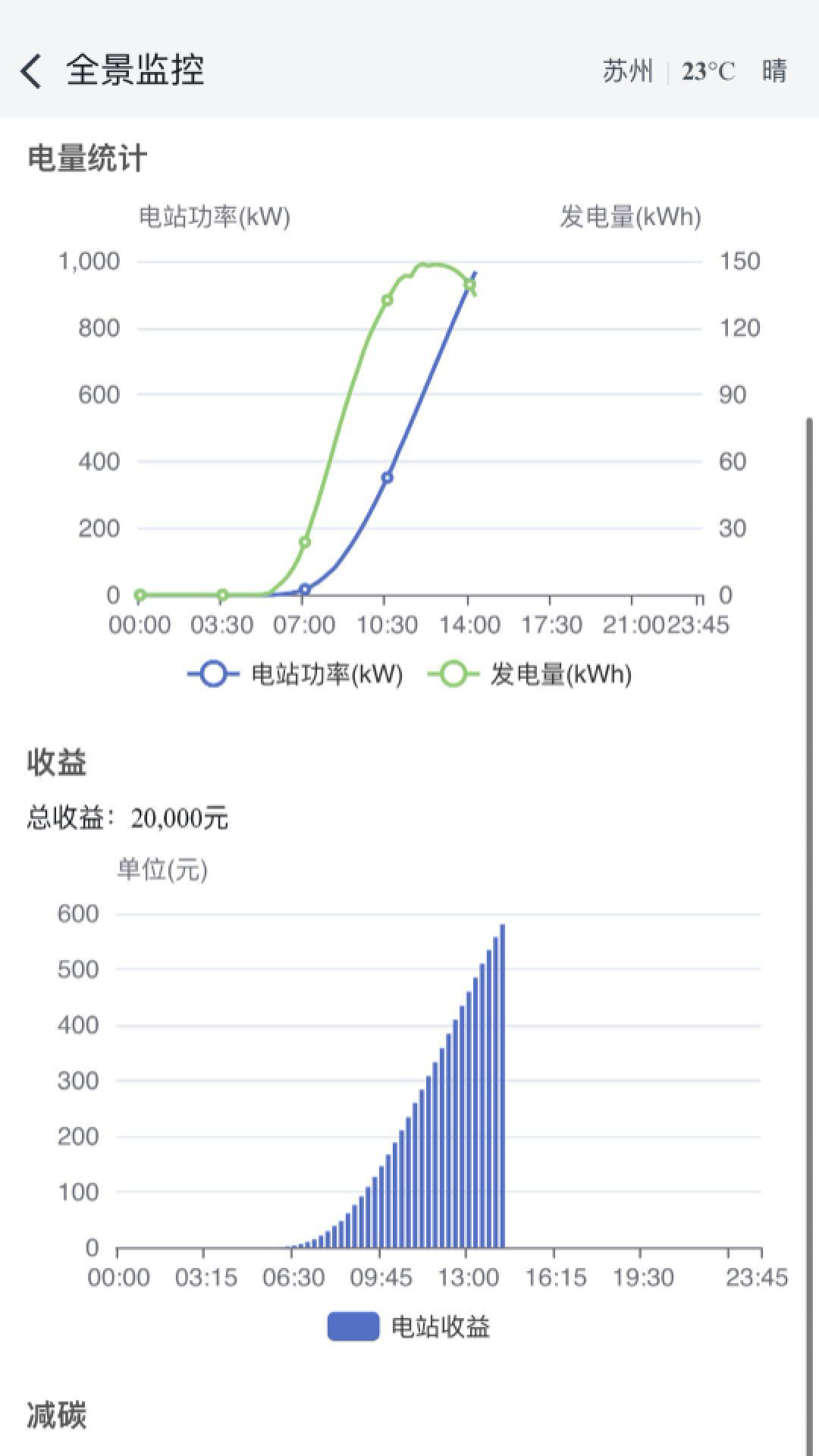 和光云app截图