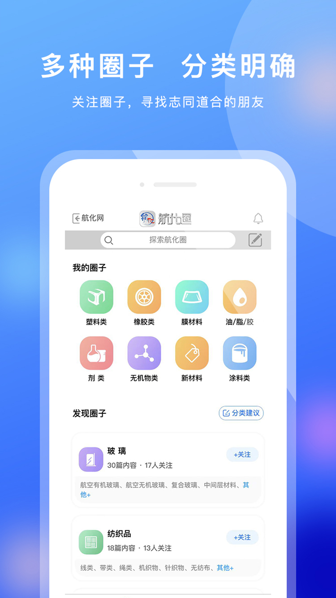 航化圈app截图