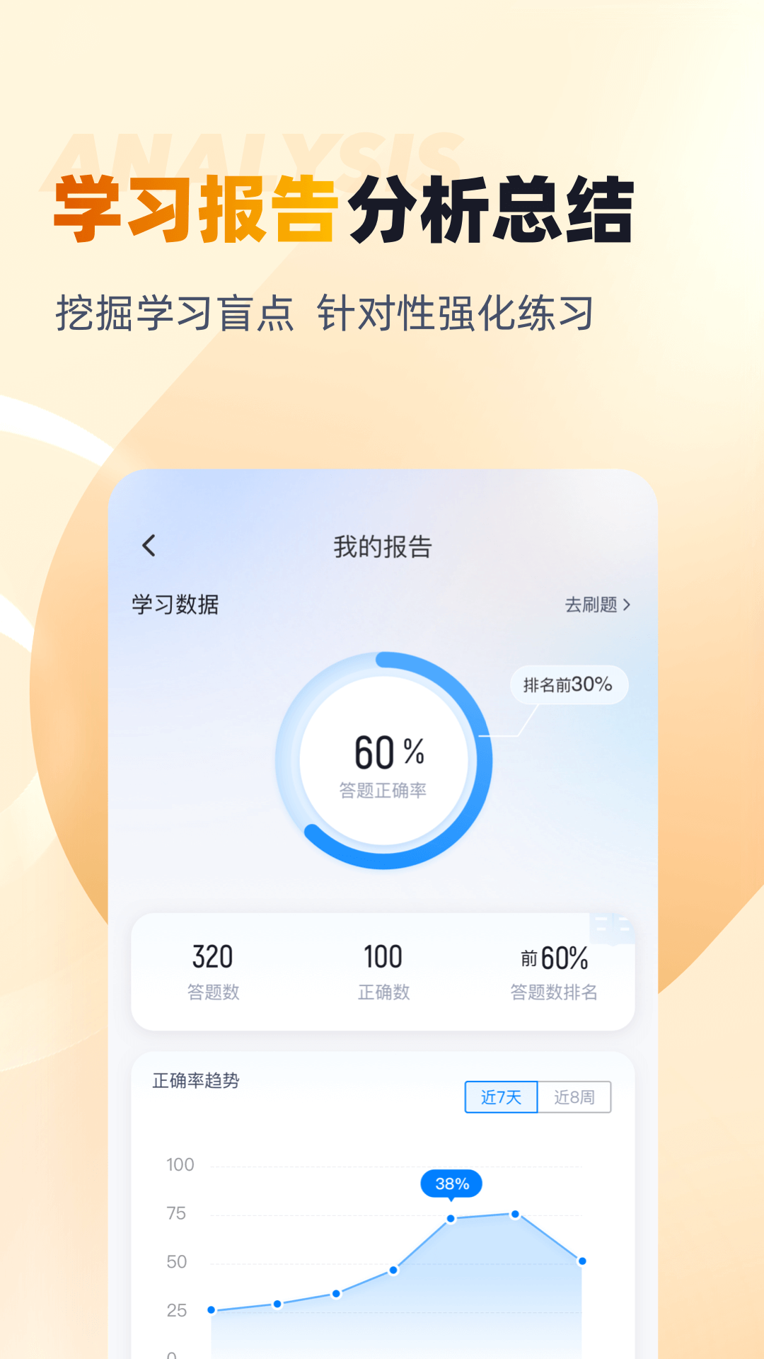 黄金从业资格考试聚题库app截图