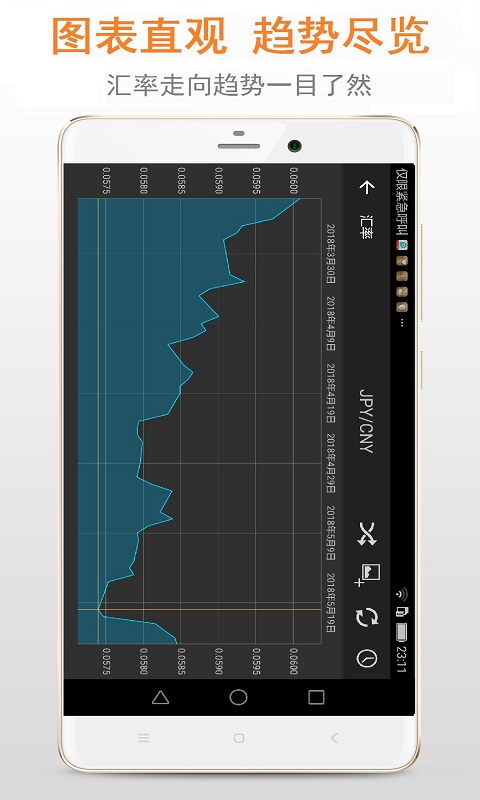 汇率下载介绍图