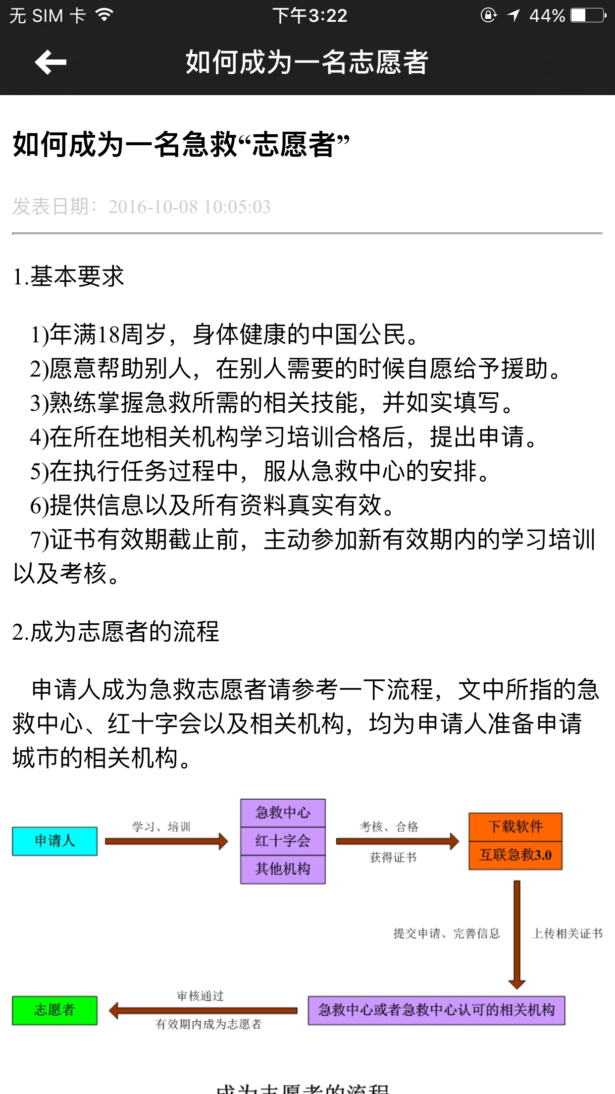 互联急救下载介绍图