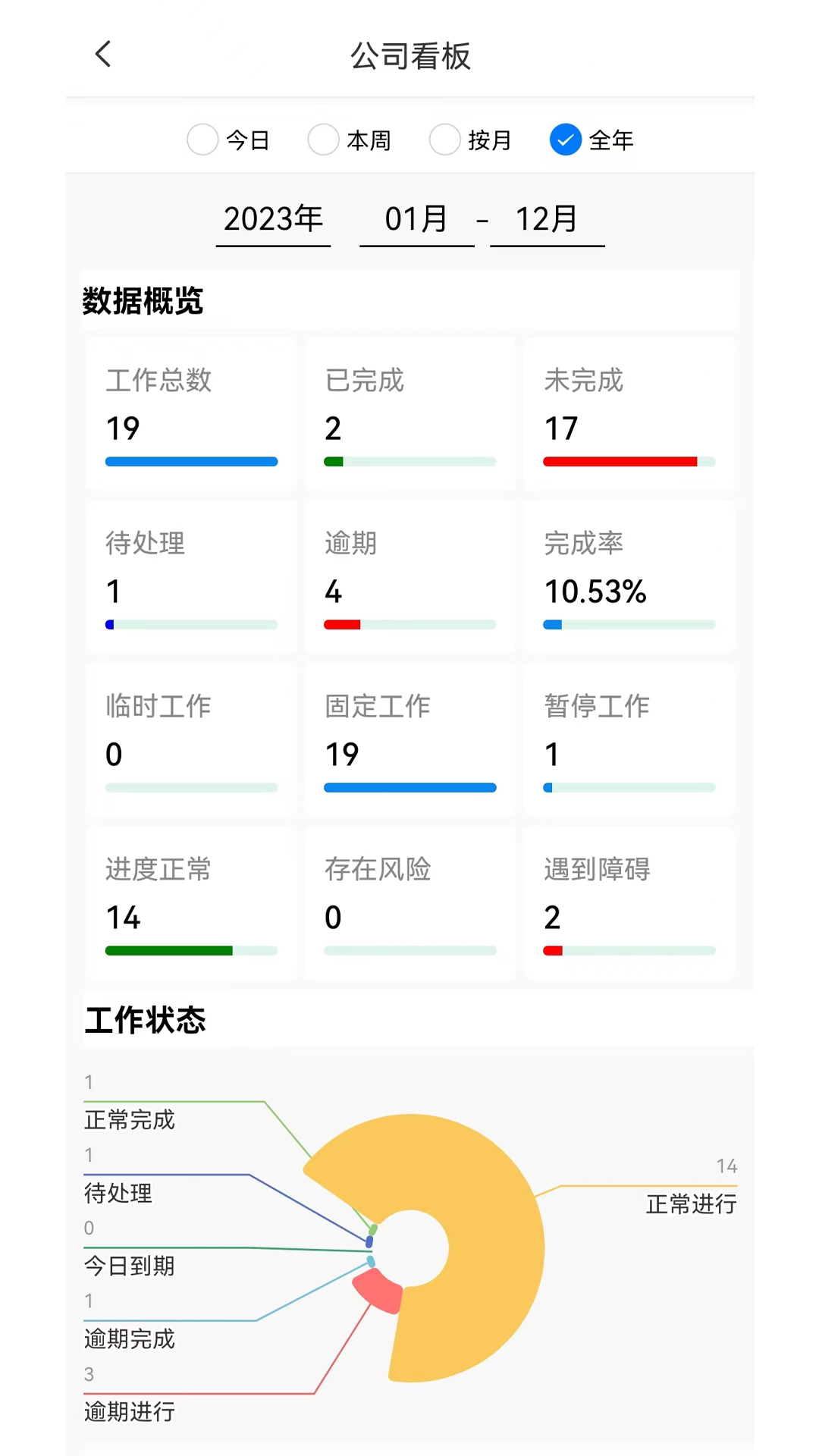 河群下载介绍图