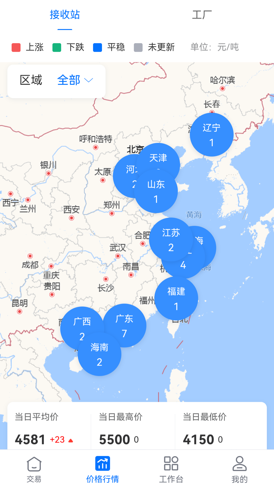 好气网app截图