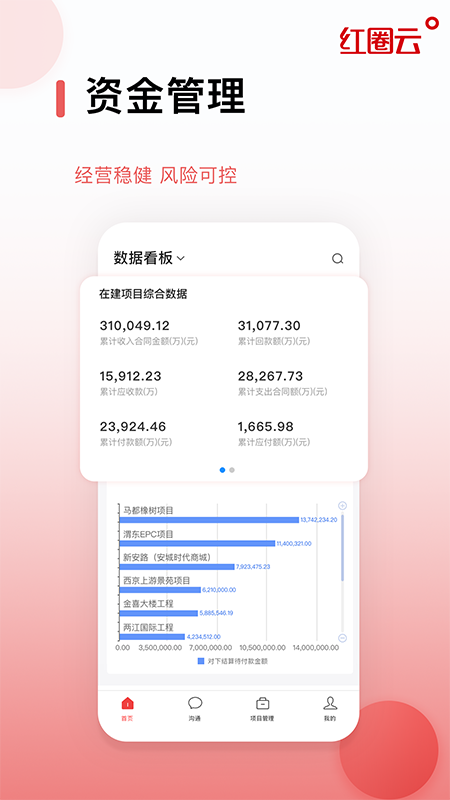 红圈云app截图