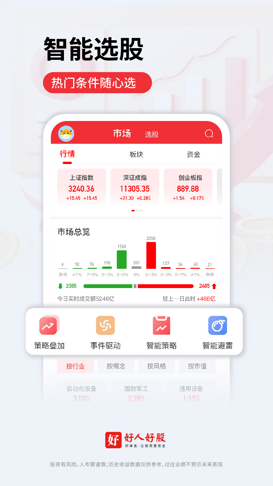 好人好股app截图