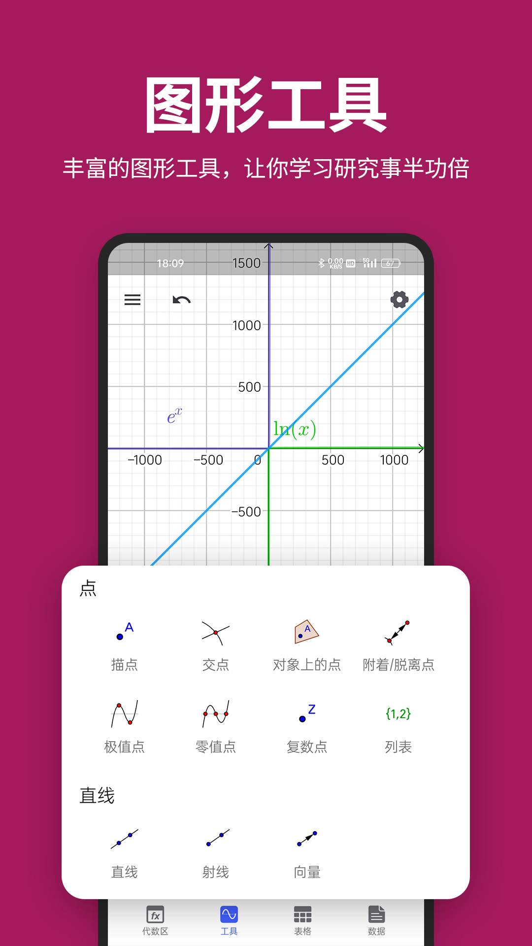 函数图像数学计算app截图