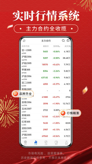 海通期货期海通行app截图