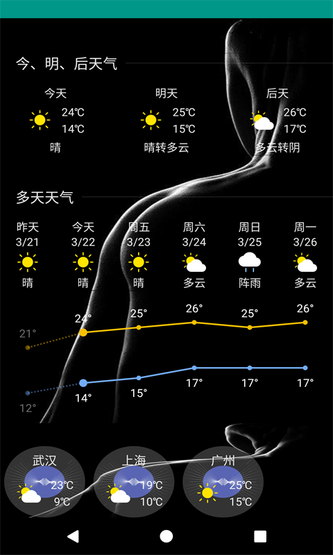 好天气美照片app截图