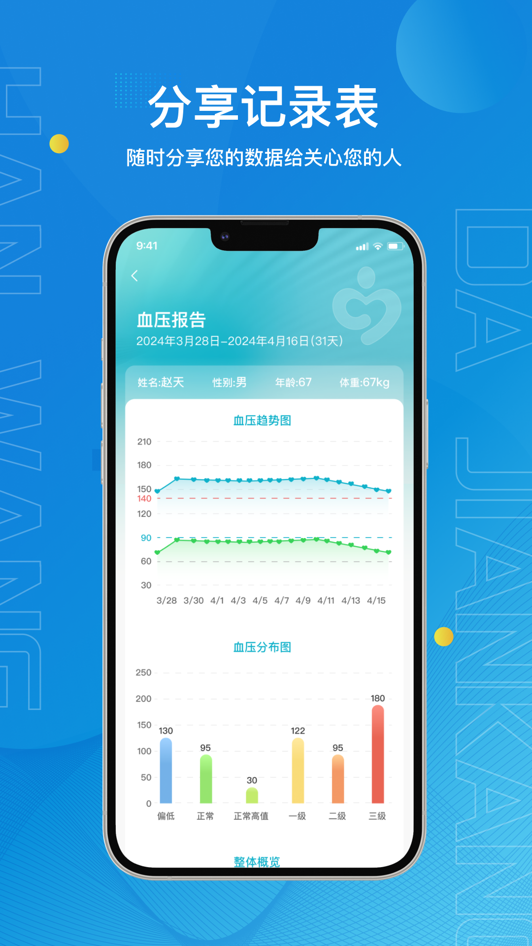 汉王健康app截图