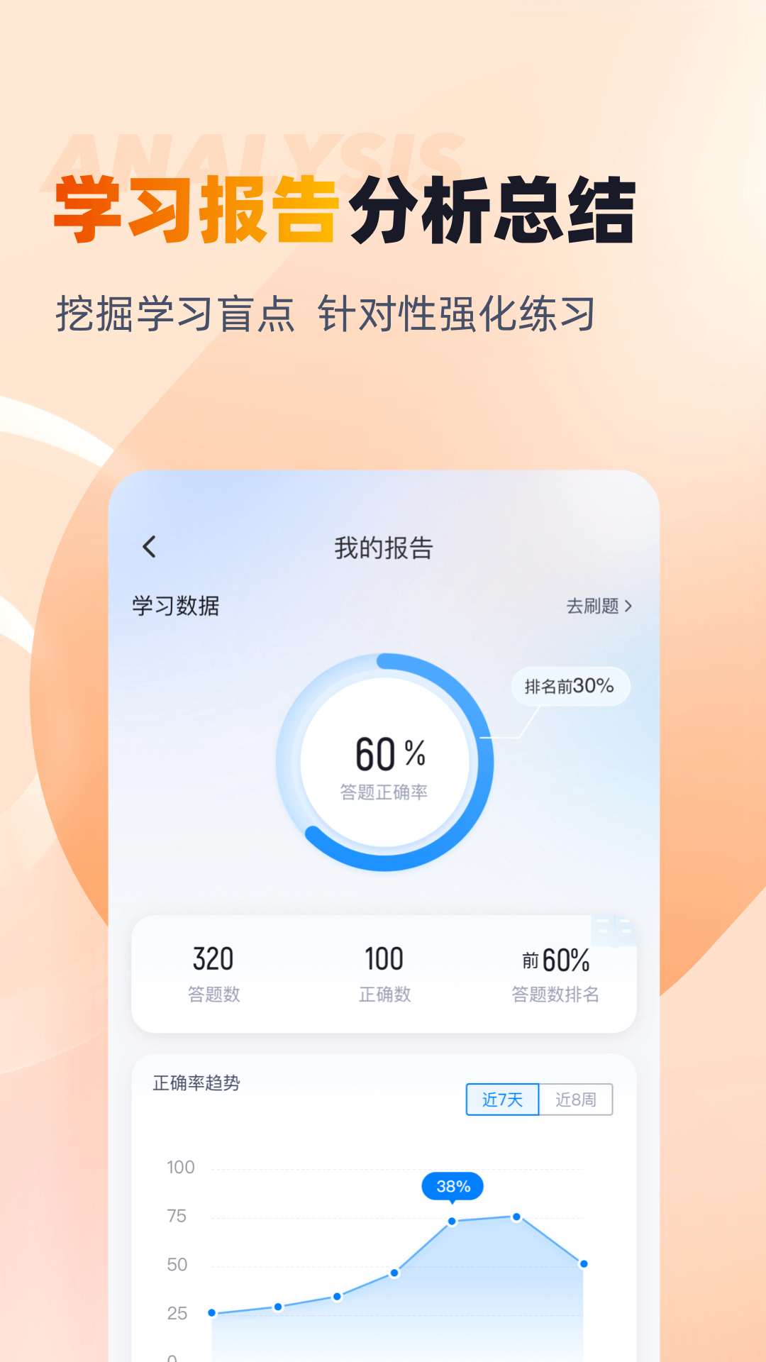 环卫垃圾处理工聚题库app截图