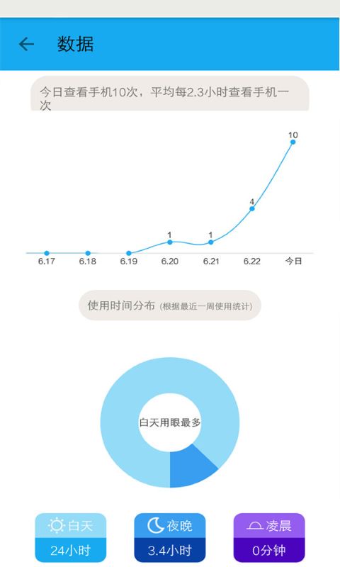 护眼宝app截图