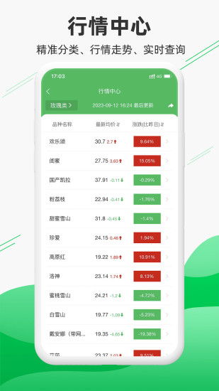 花易宝Android下载介绍图