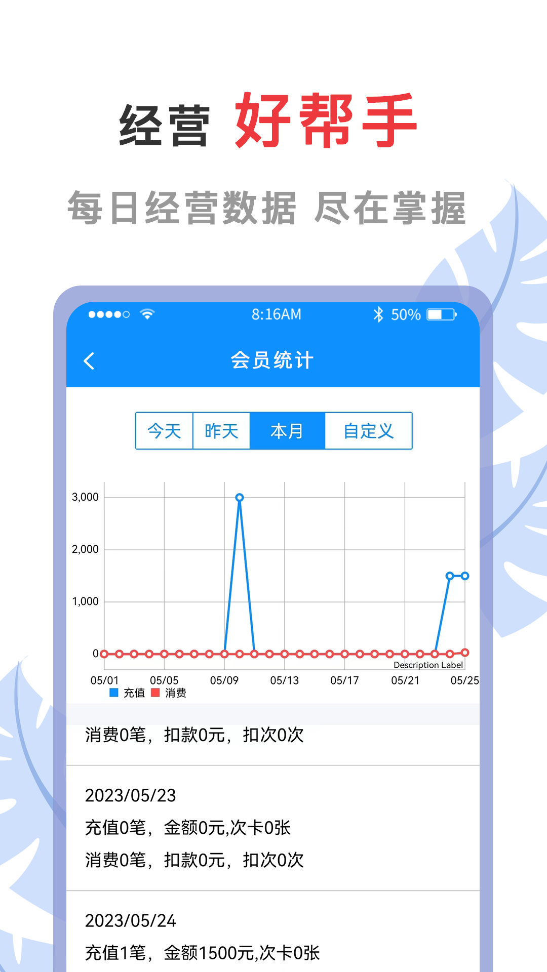 会员宝典多app截图