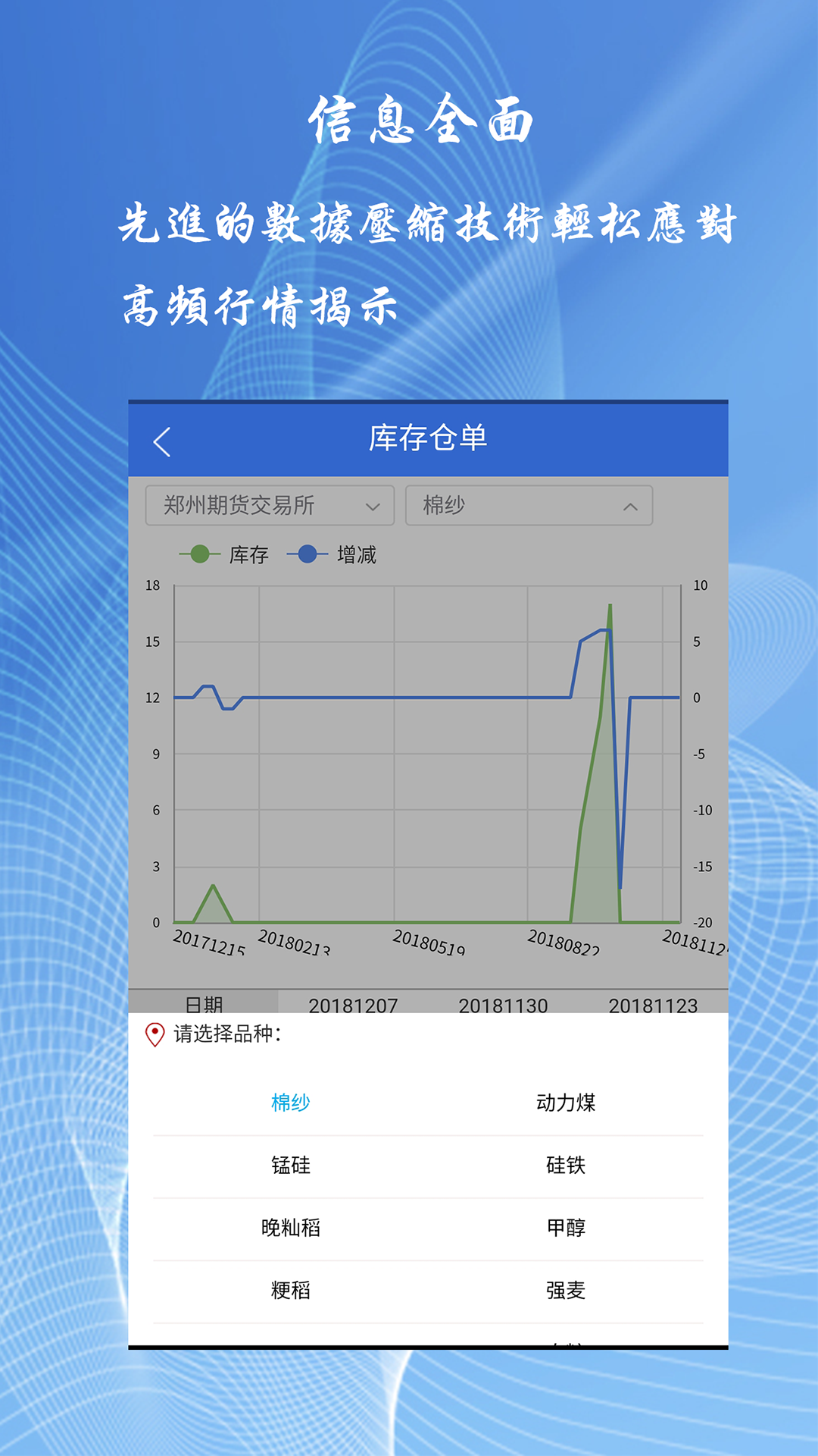 恒银期货博易下载介绍图