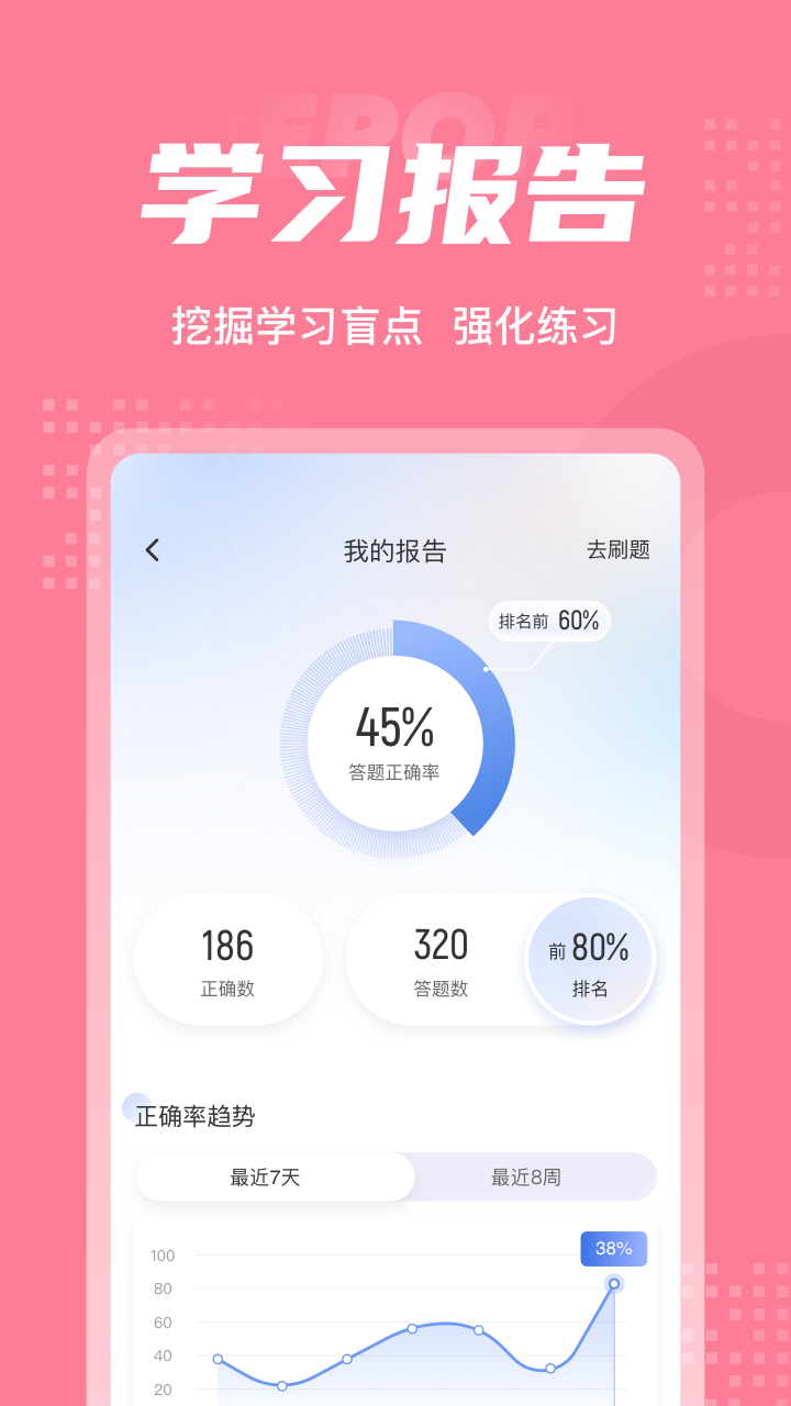 化妆师考试聚题库下载介绍图