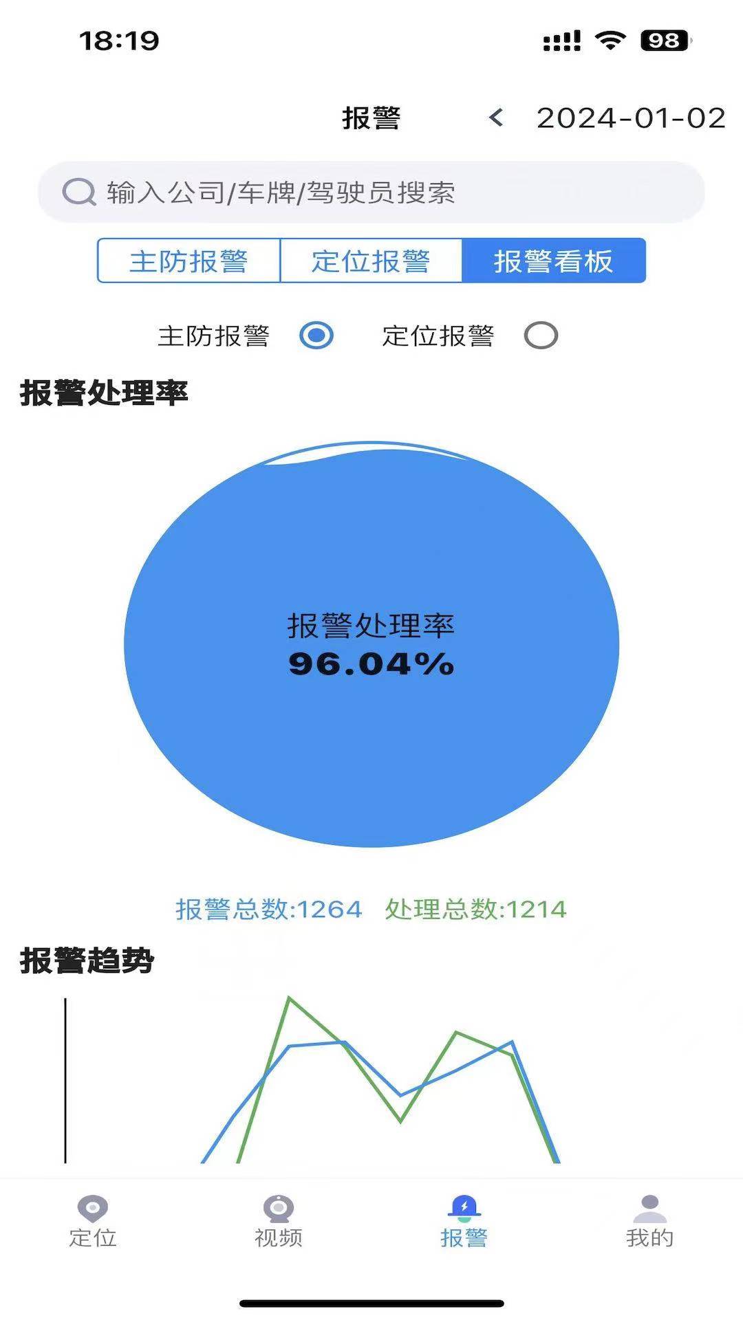 i道和app截图