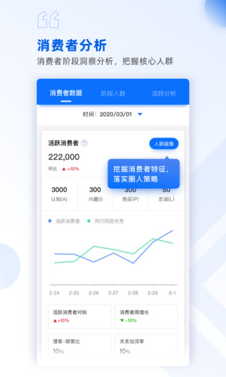 玖参谋app截图