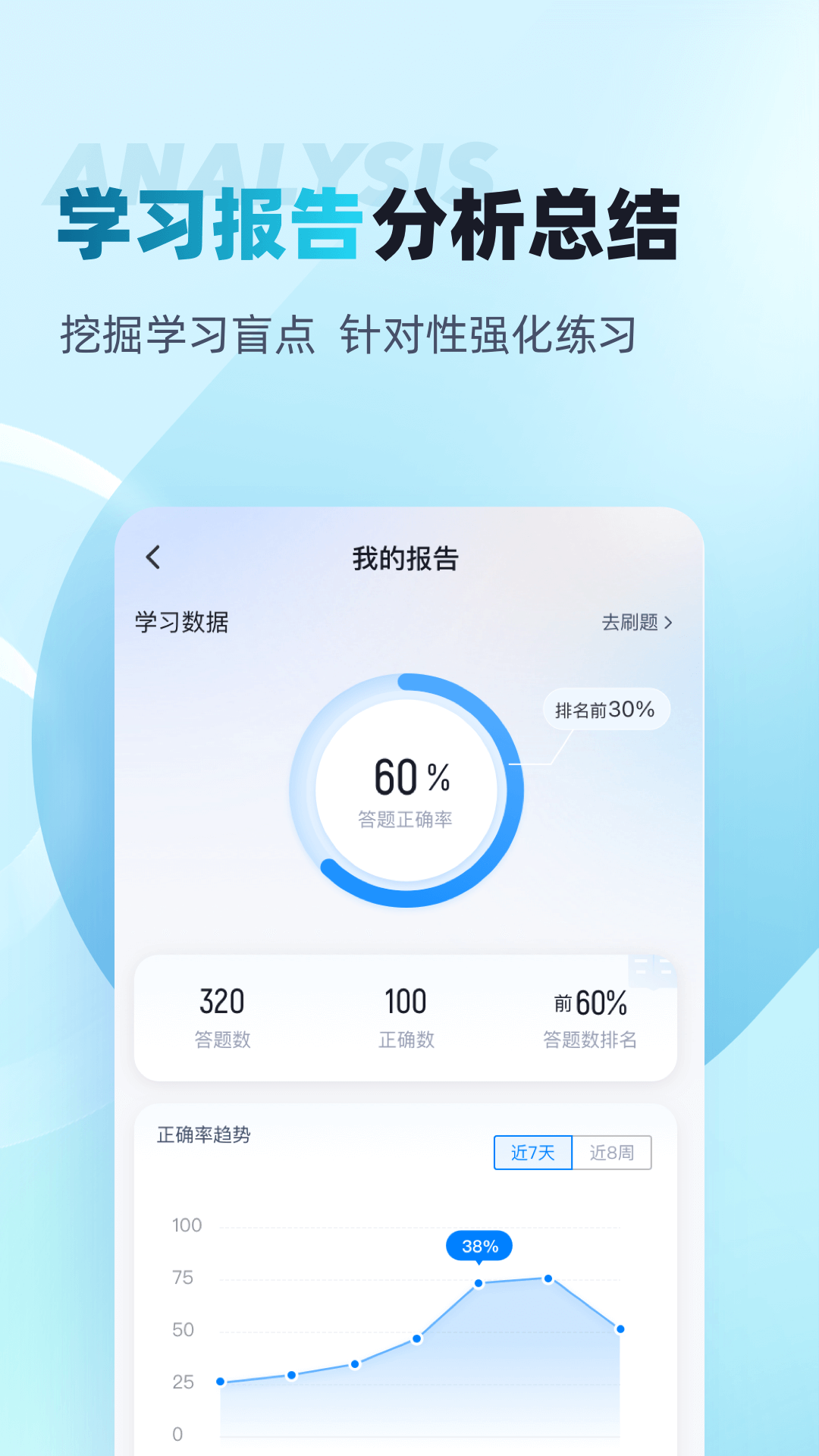 机动车检测维修工程师考试聚题库下载介绍图