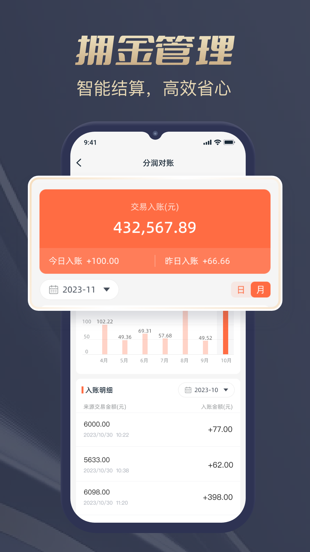 金多多管家app截图