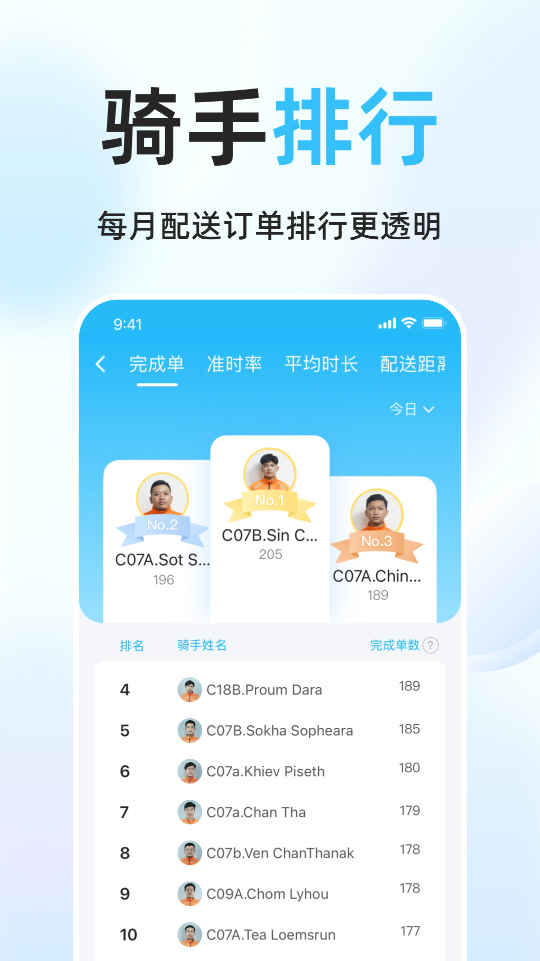 简单点骑手app截图