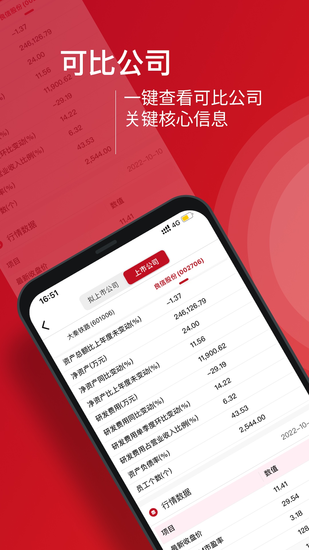 九富通app截图