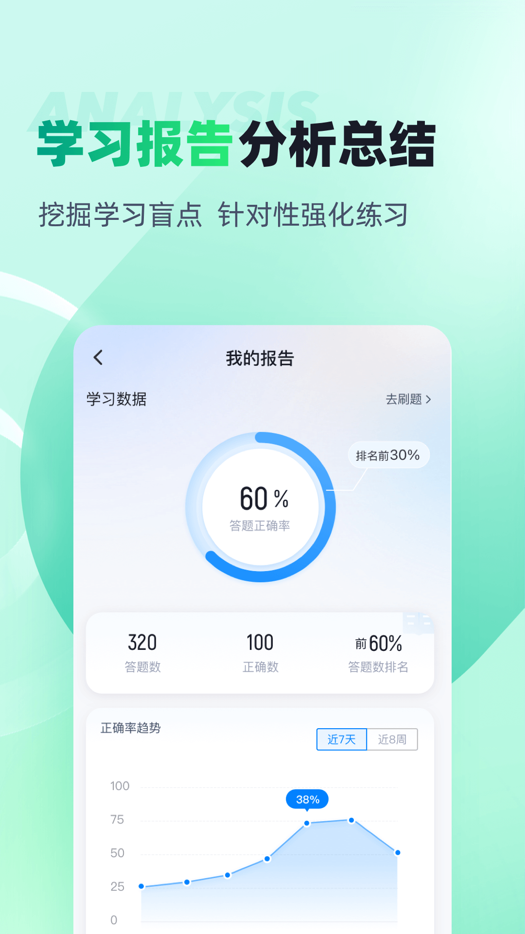 基金从业资格证聚题库app截图