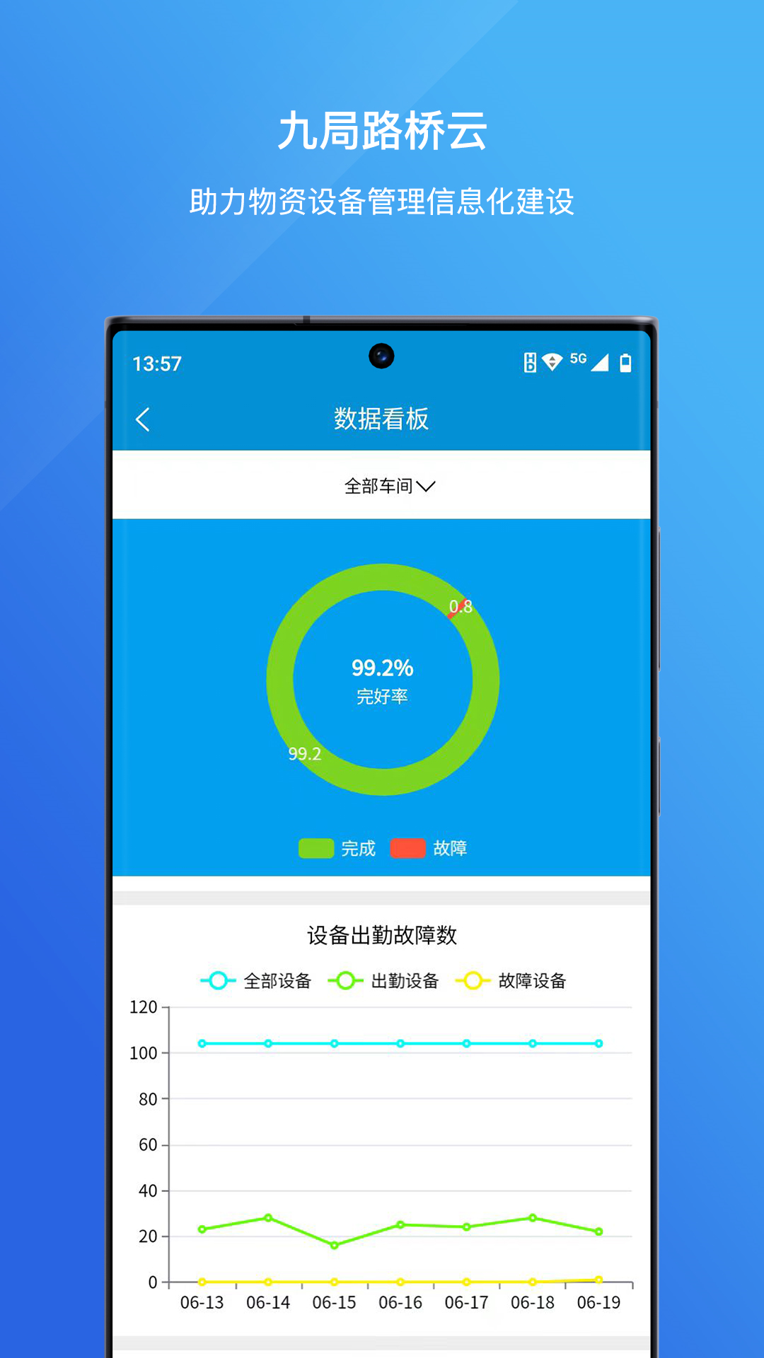 九局路桥云app截图