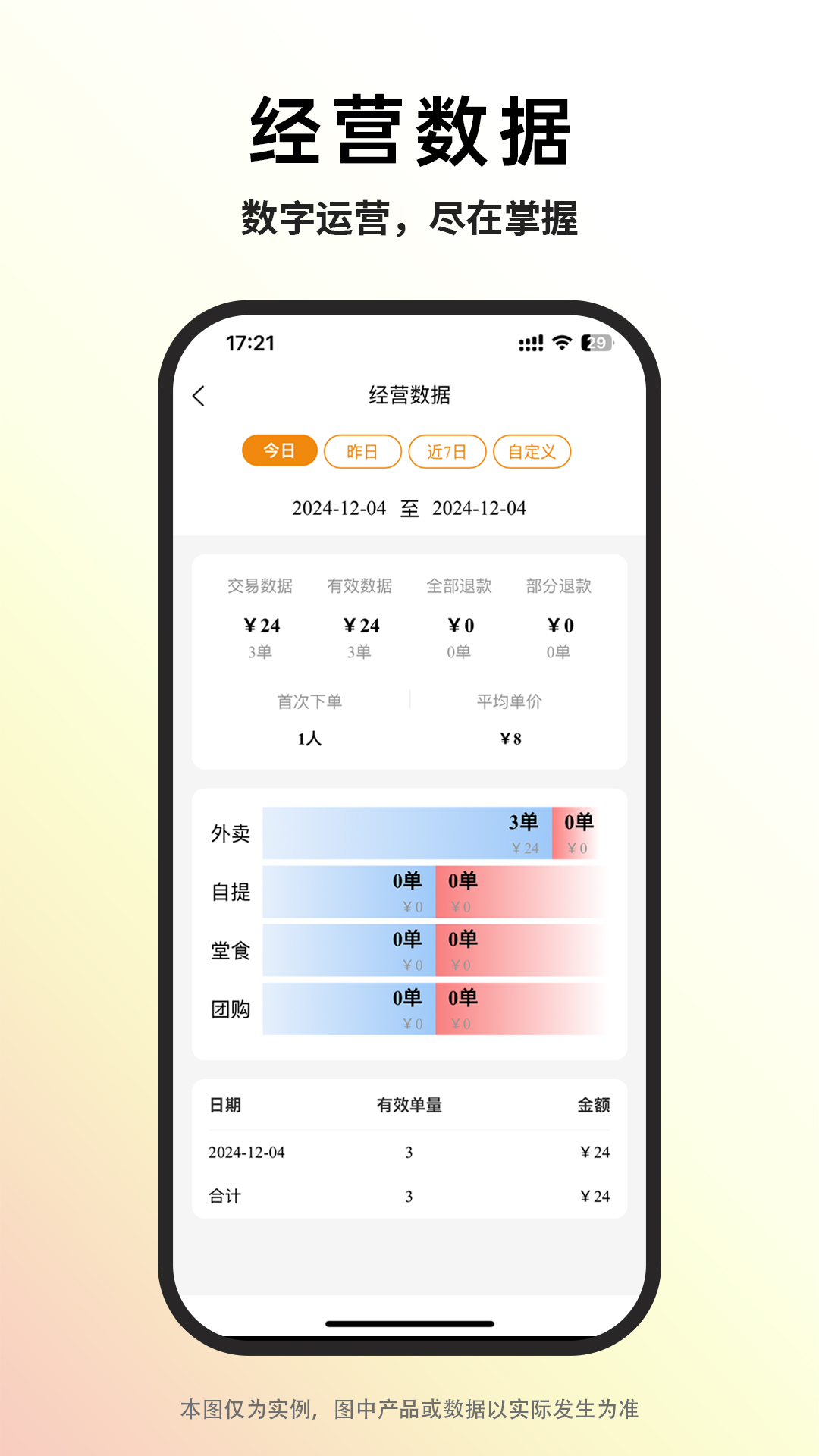 巨鲸校园商家版app截图