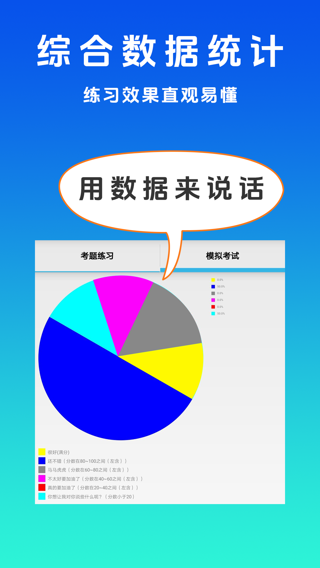 驾考123下载介绍图