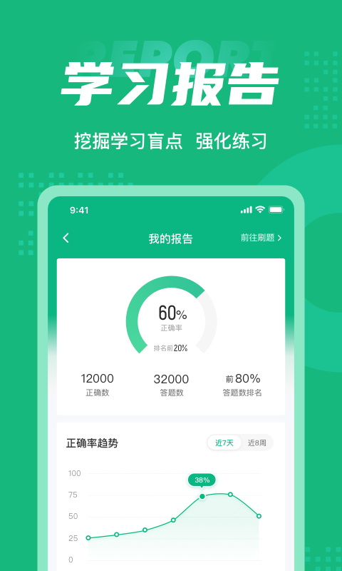 健康管理师考试聚题库app截图