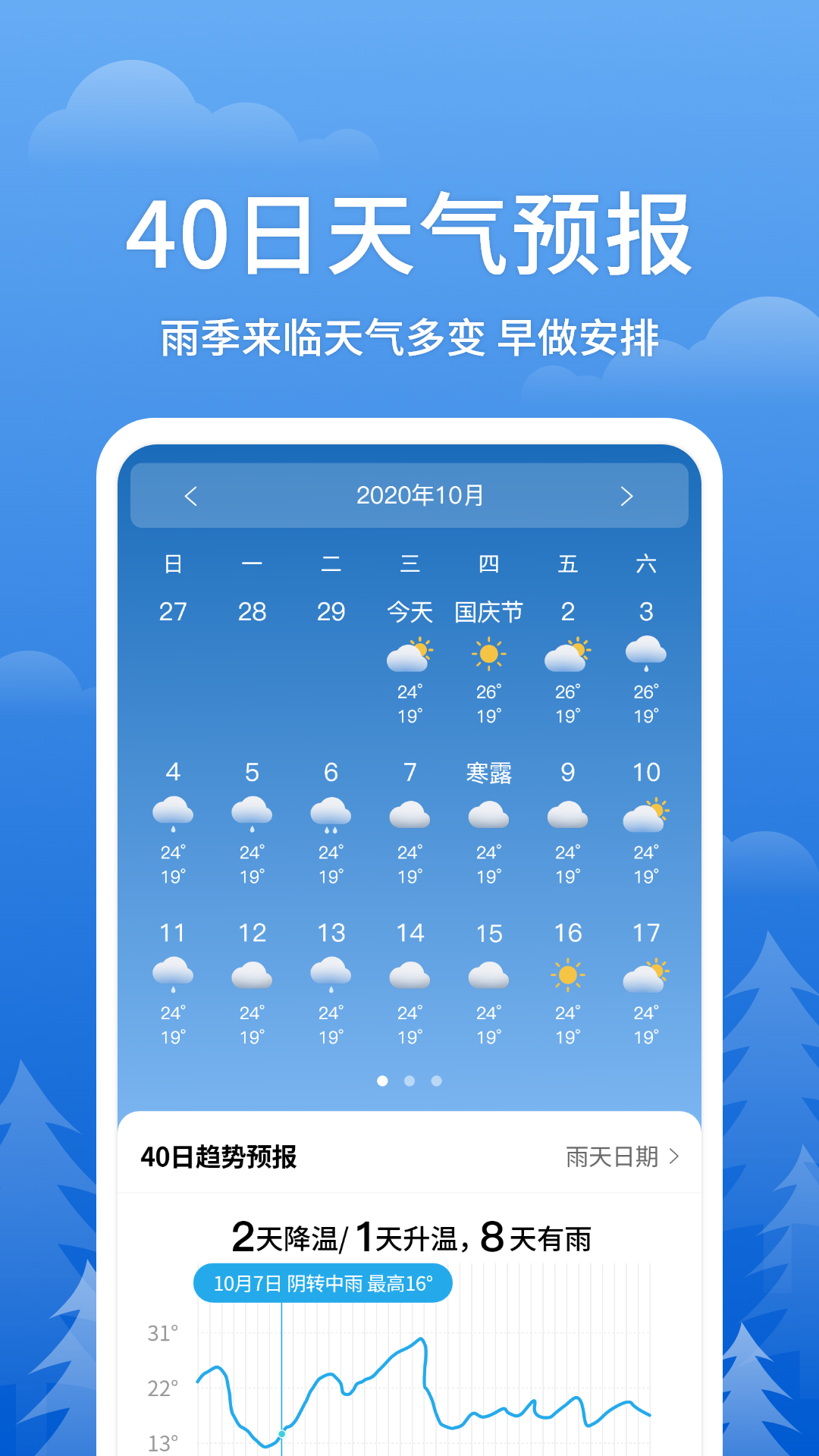 即刻天气预报app截图