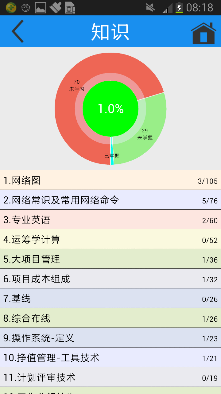 简练app截图