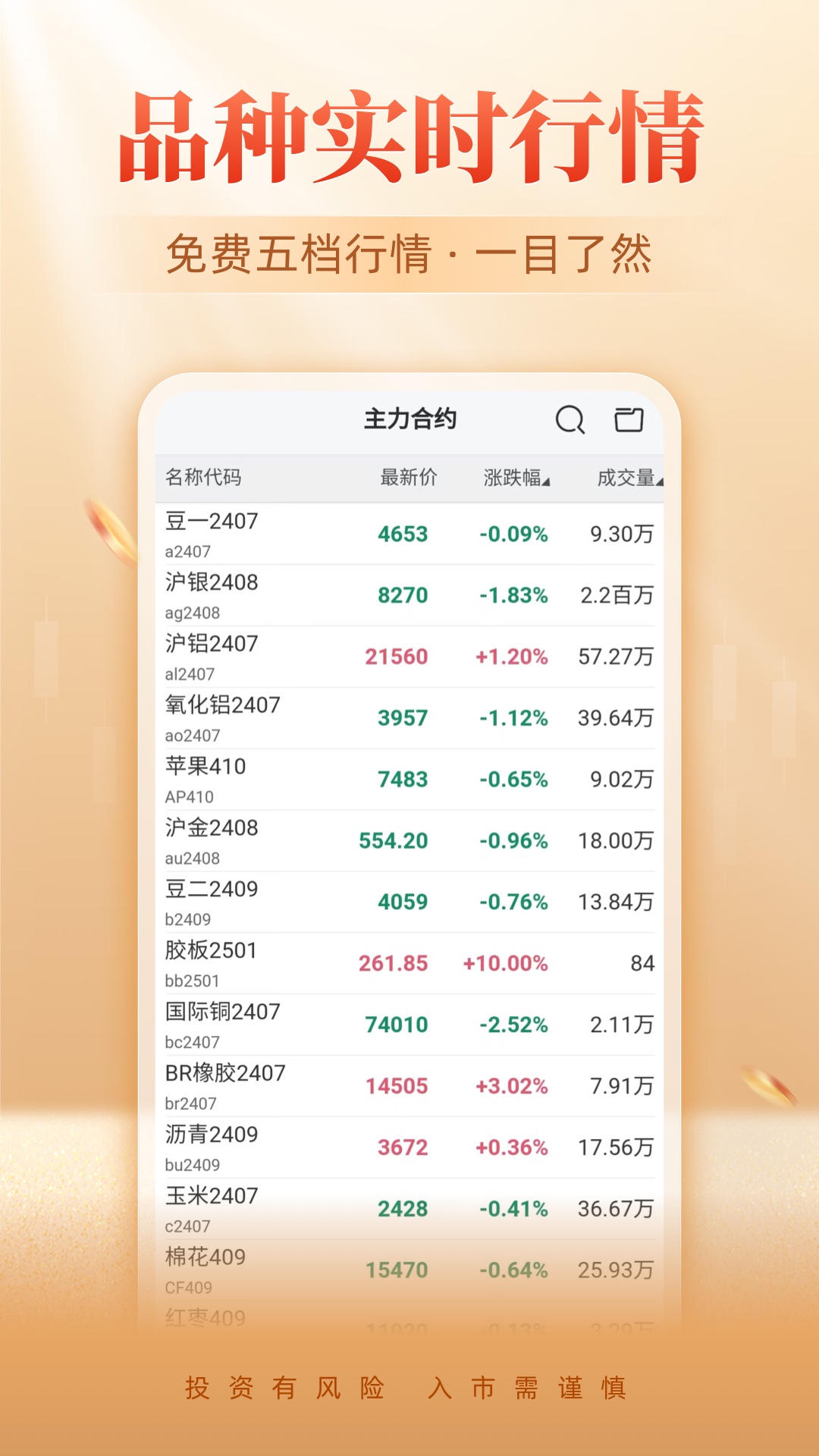 金瑞期货app截图