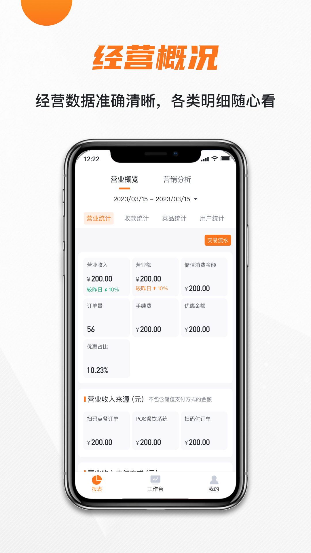 玖生云商家版app截图