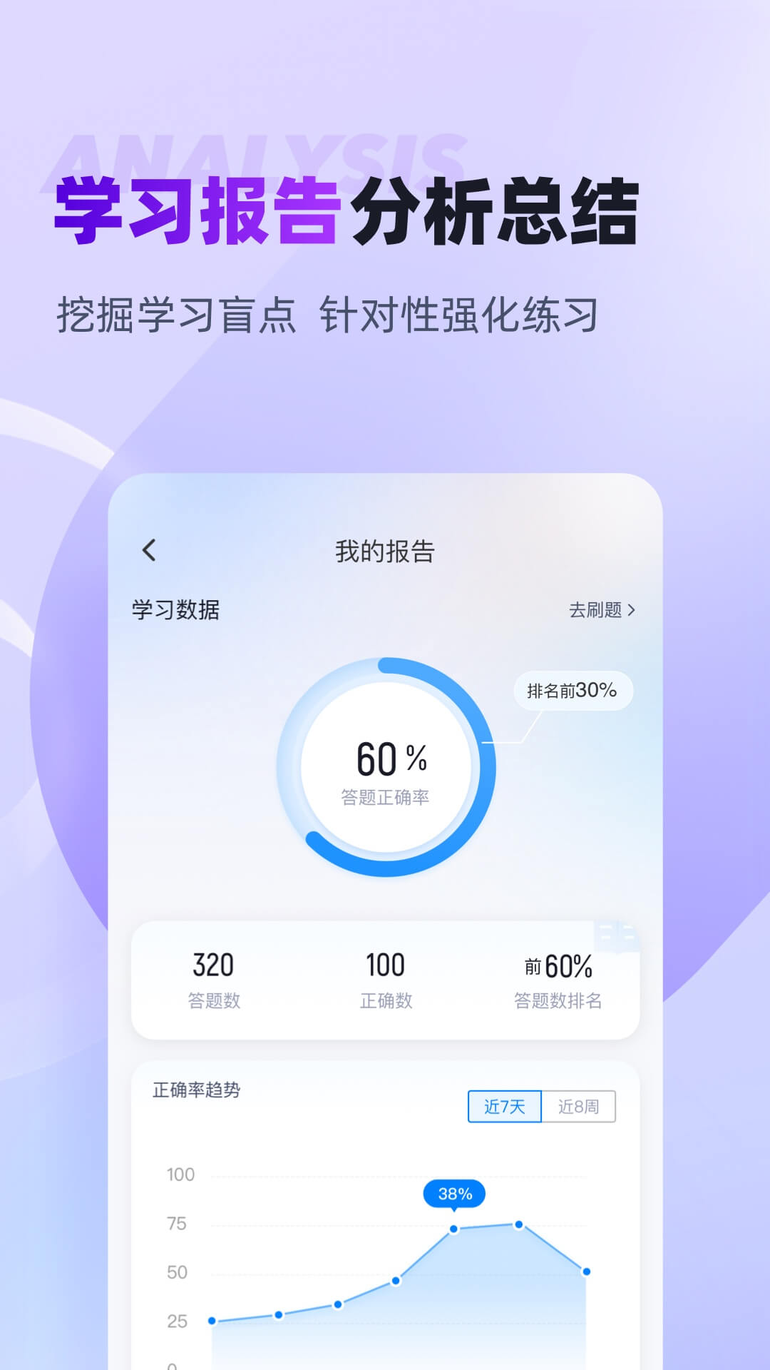 教师资格证考试聚题库app截图