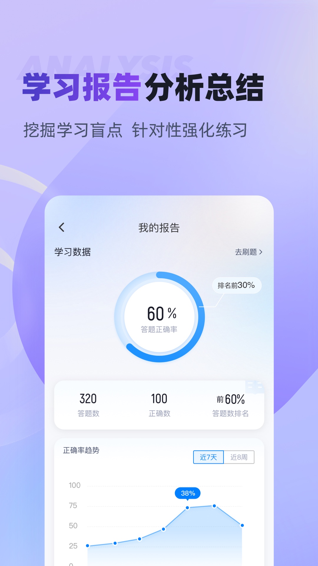 家庭教育指导师考试聚题库app截图