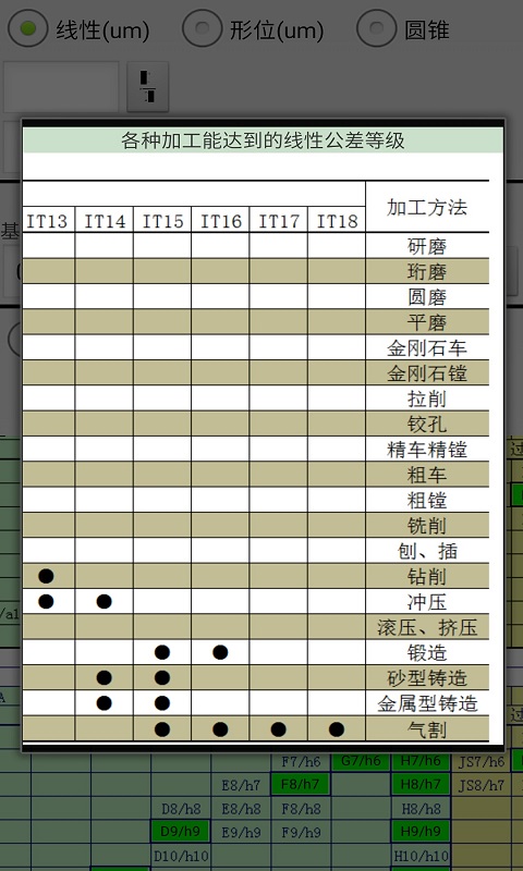 机械公差下载介绍图