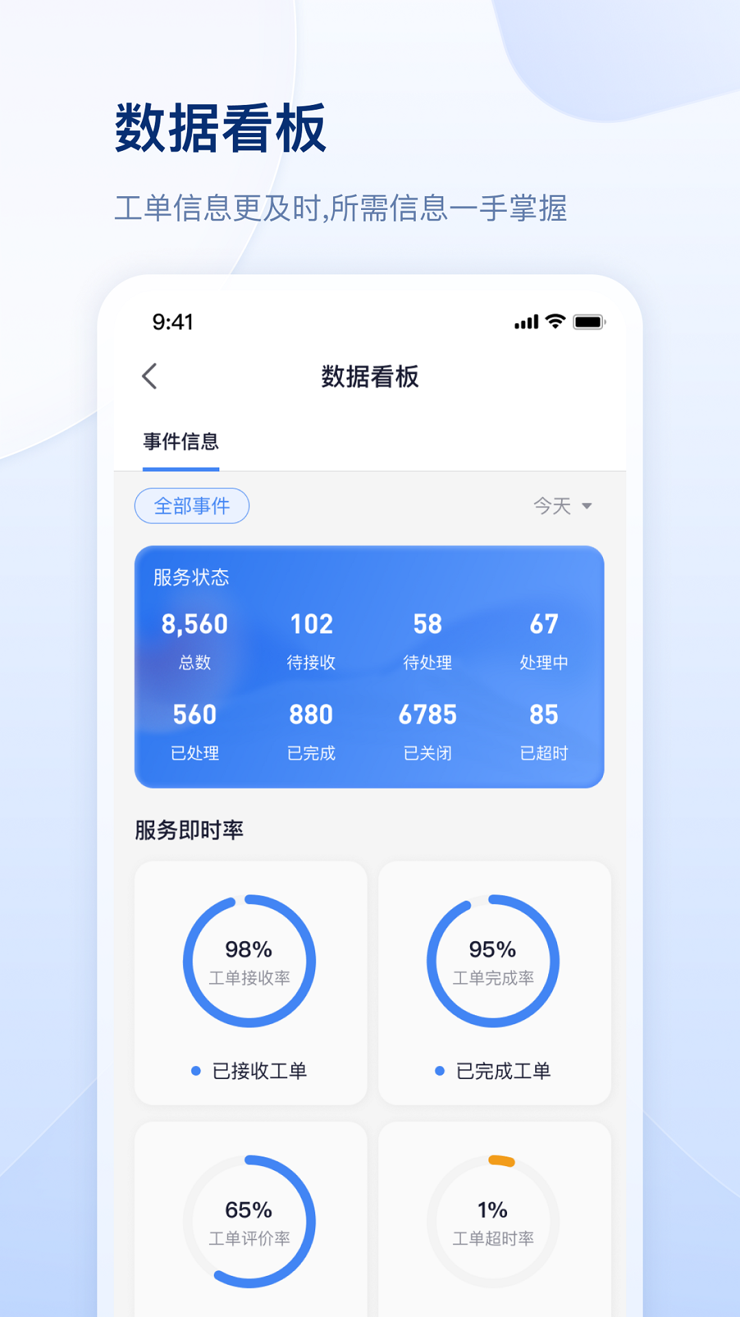 交心管家app截图