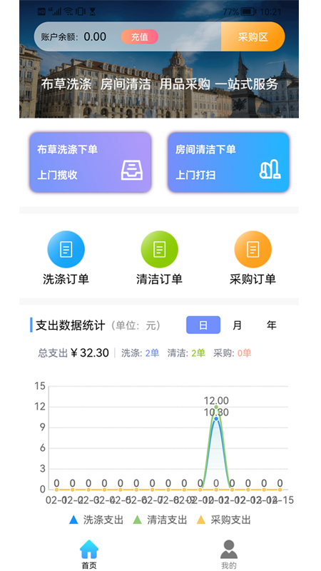 洁缘app截图