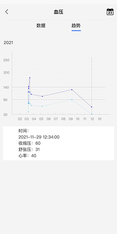 金亿帝健康app截图