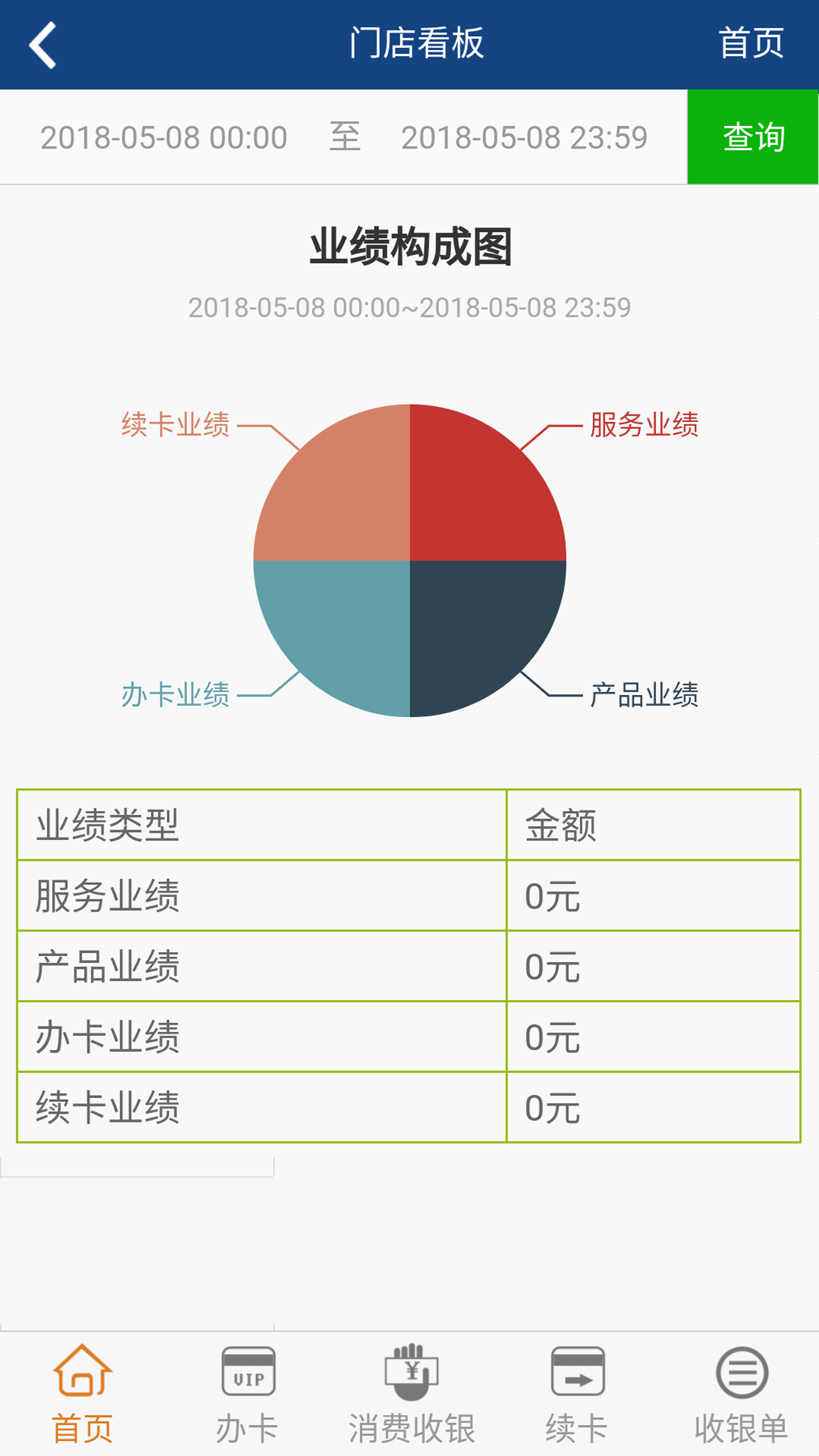 嘉艺会员收银管理app截图