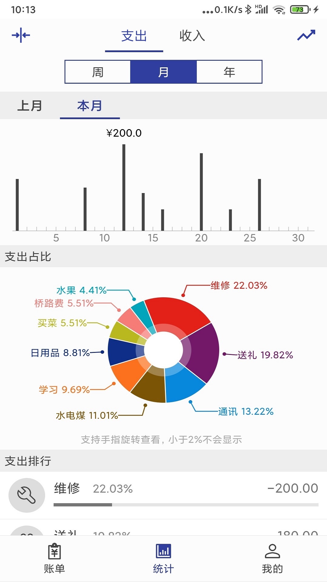 简约记账app截图